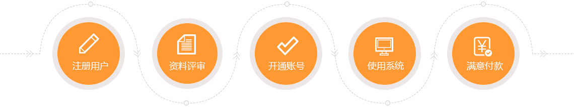 校 360 功能图 1